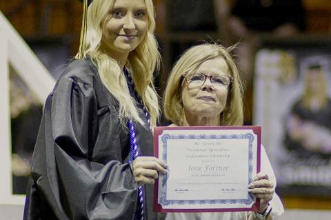 Scholarships awarded to Tupelo graduates