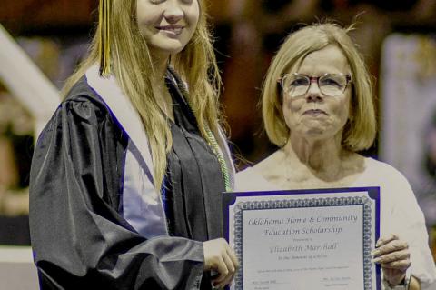 Scholarships awarded to Tupelo graduates